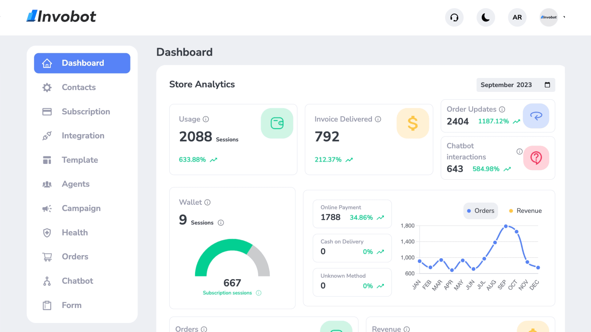 AnalyticsDashboard