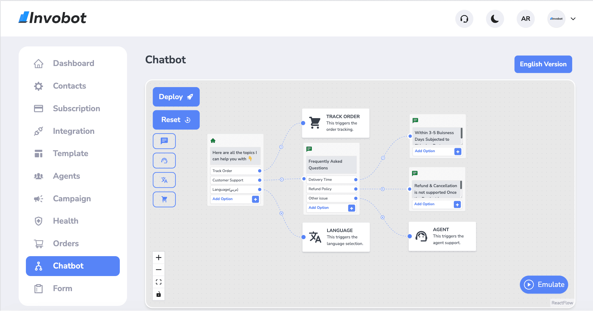 AnalyticsDashboard