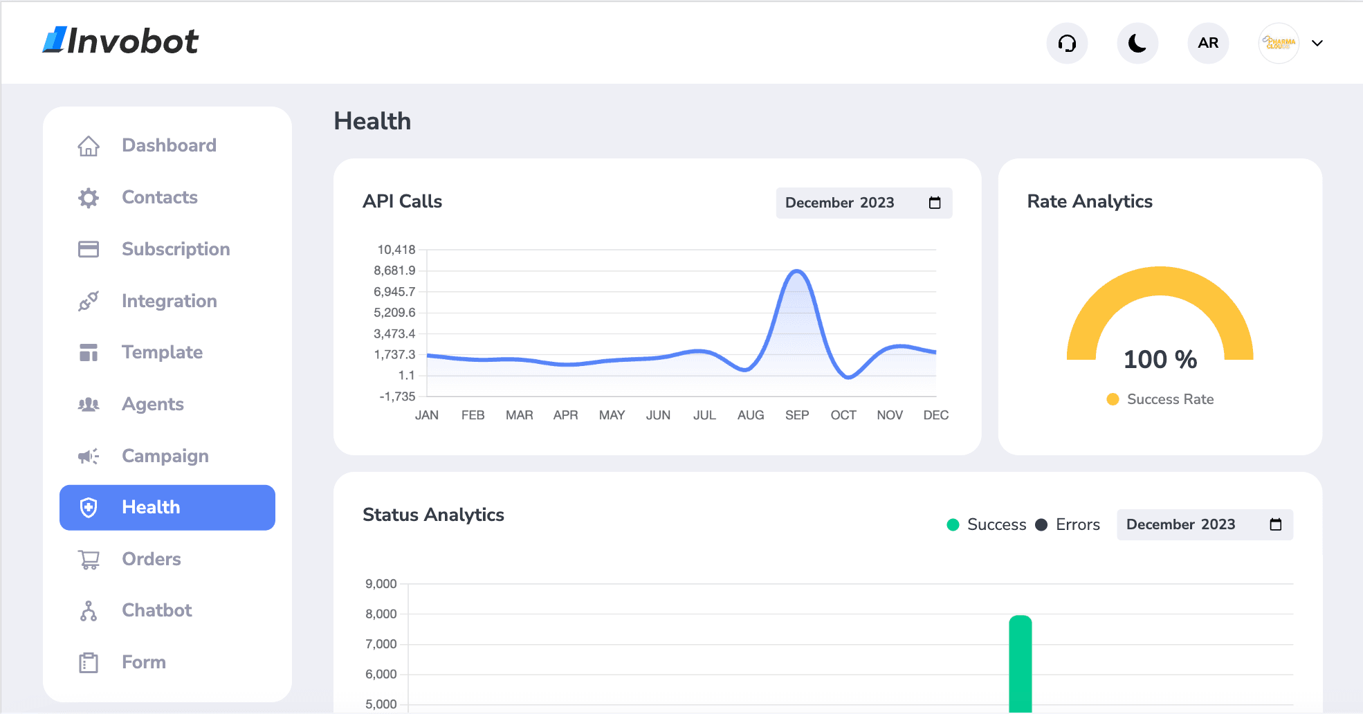 AnalyticsDashboard